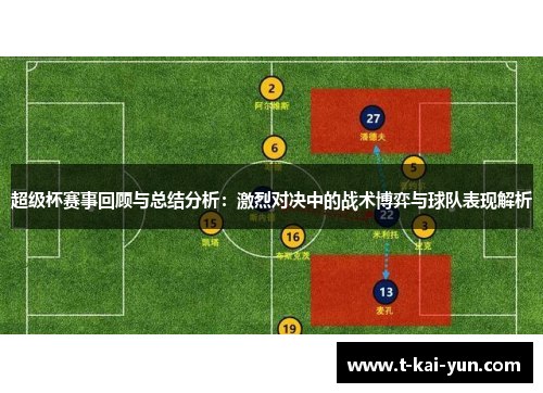 超级杯赛事回顾与总结分析:激烈对决中的战术博弈与球队表现解析 超级杯赛事回顾与总结分析:激烈对决中的战术博弈与球队表现解析