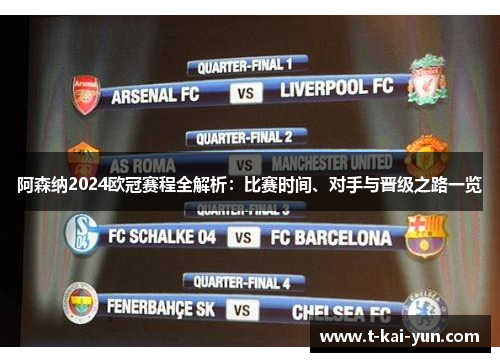 阿森纳2024欧冠赛程全解析:比赛时间、对手与晋级之路一览 阿森纳2024欧冠赛程全解析:比赛时间、对手与晋级之路一览