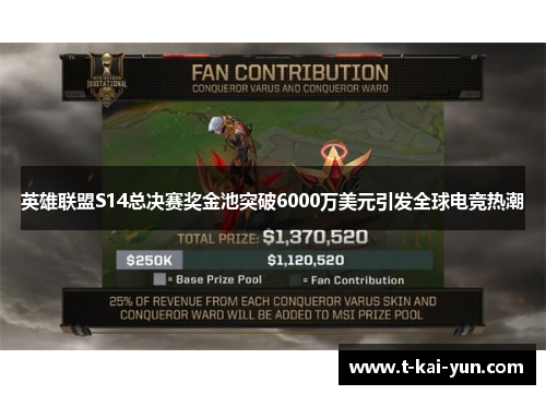 英雄联盟S14总决赛奖金池突破6000万美元引发全球电竞热潮