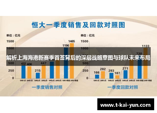 解析上海海港新赛季首签背后的深层战略意图与球队未来布局