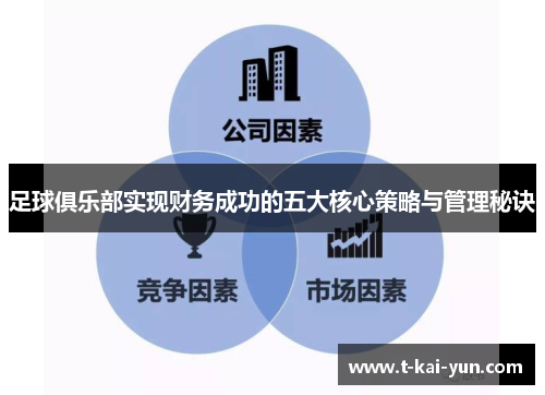 足球俱乐部实现财务成功的五大核心策略与管理秘诀