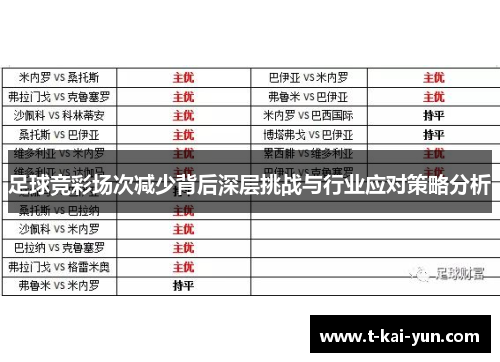 足球竞彩场次减少背后深层挑战与行业应对策略分析