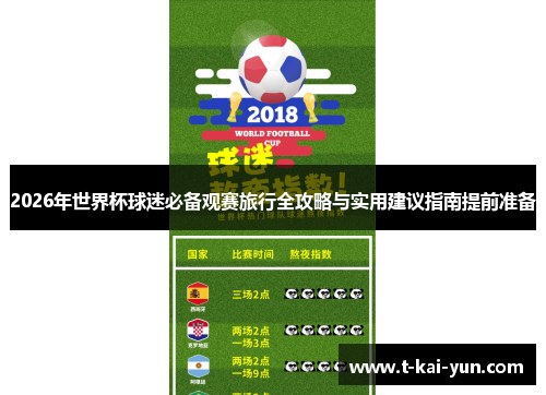 2026年世界杯球迷必备观赛旅行全攻略与实用建议指南提前准备