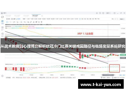 从战术数据到心理博弈解析欧冠冷门比赛关键成因路径与临场变量系统研究