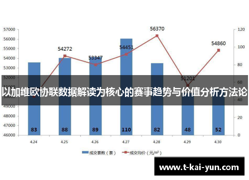 以加维欧协联数据解读为核心的赛事趋势与价值分析方法论
