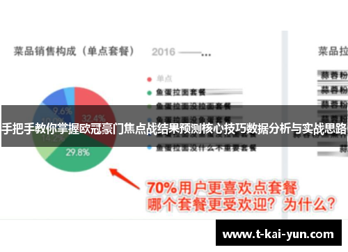 手把手教你掌握欧冠豪门焦点战结果预测核心技巧数据分析与实战思路