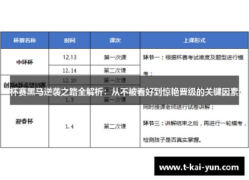 杯赛黑马逆袭之路全解析：从不被看好到惊艳晋级的关键因素