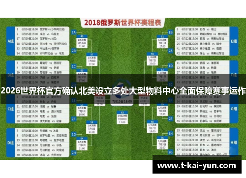 2026世界杯官方确认北美设立多处大型物料中心全面保障赛事运作 2026世界杯官方确认北美设立多处大型物料中心全面保障赛事运作