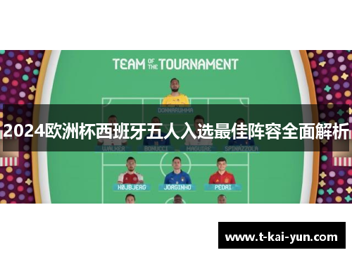 2024欧洲杯西班牙五人入选最佳阵容全面解析 2024欧洲杯西班牙五人入选最佳阵容全面解析
