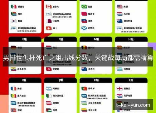 男排世俱杯死亡之组出线分数，关键战每局都需精算